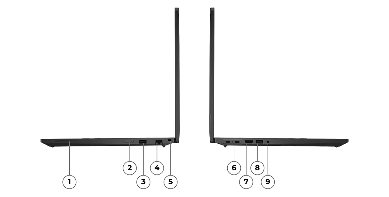 Stacja robocza Lenovo ThinkPad P16s Gen 4 porty złącza